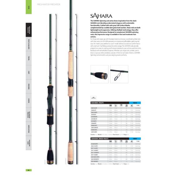 Shimano Sahara Spinning Canne Mod-Fast 91G 1-7G