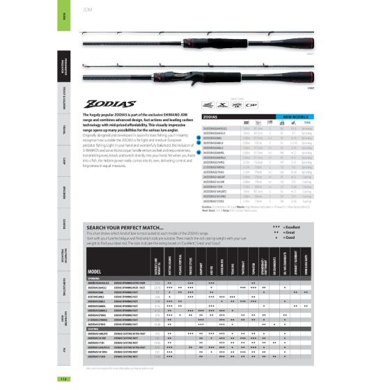 Shimano Zodias Casting LBF2 1.93m/92g/4-12g - LureShop.eu
