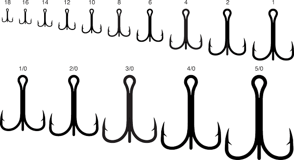 Fishing Hook Size Chart